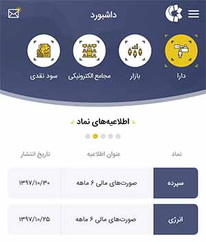 امکانات اپلیکیشن سمات