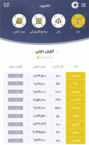 نصب اپلیکیشن سمات در اندروید