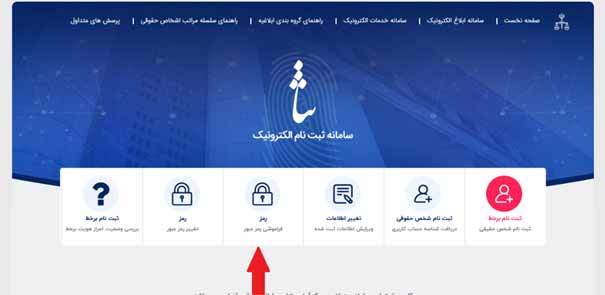 فراموشیرمز ثنا و بازیابی آن