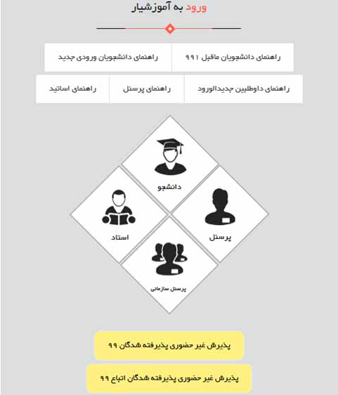 ورود به سامانه آموزشی دانشگاه آزاد اسلامی
