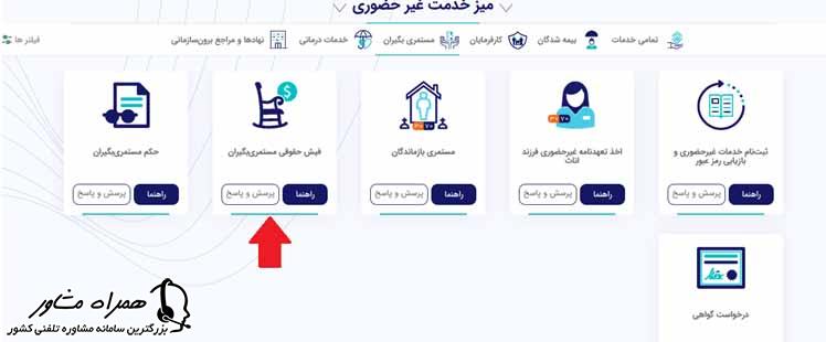 نحوه دریافت حکم بازنشستگان تامین اجتماعی