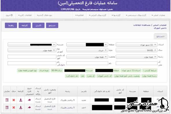 سامانه عملیات فارغ التحصیلی امین