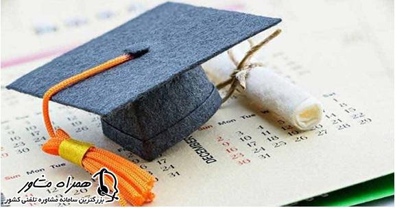 زمان ثبت نام آزمون دکتری دانشگاه آزاد ۱۴۰۱ زمان ثبت نام دکتری دانشگاه آزاد 1401