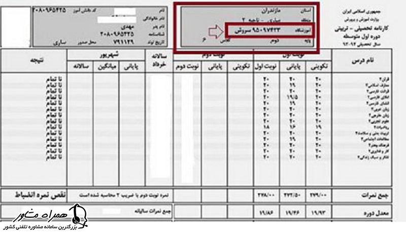 استفاده از کارنامه دانش آموزی