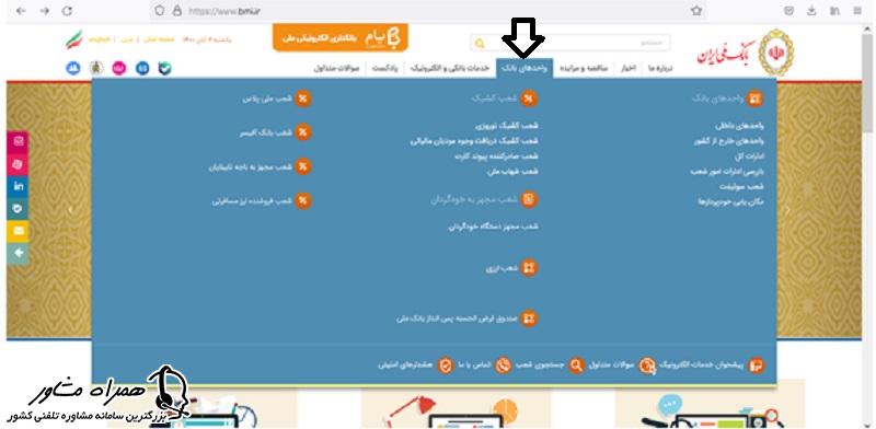 واحدهای بانک در سایت بانک ملی ایران