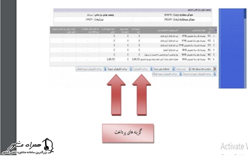 پرداخت شهریه دانشگاه آزاد در سامانه دانشیار