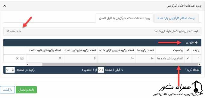 ورود اطلاعات کارگزینی با اکسل در سایت پاکنا