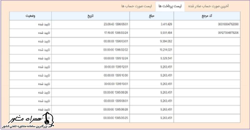 لیست پرداختها در سایت پیشگامان پویا