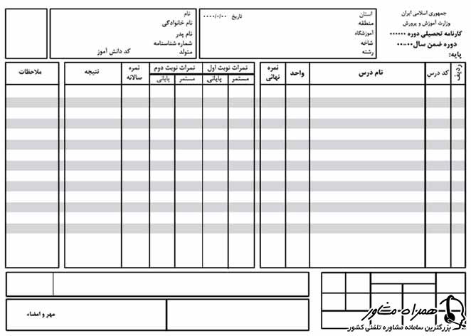 کارنامه امتحان نهایی