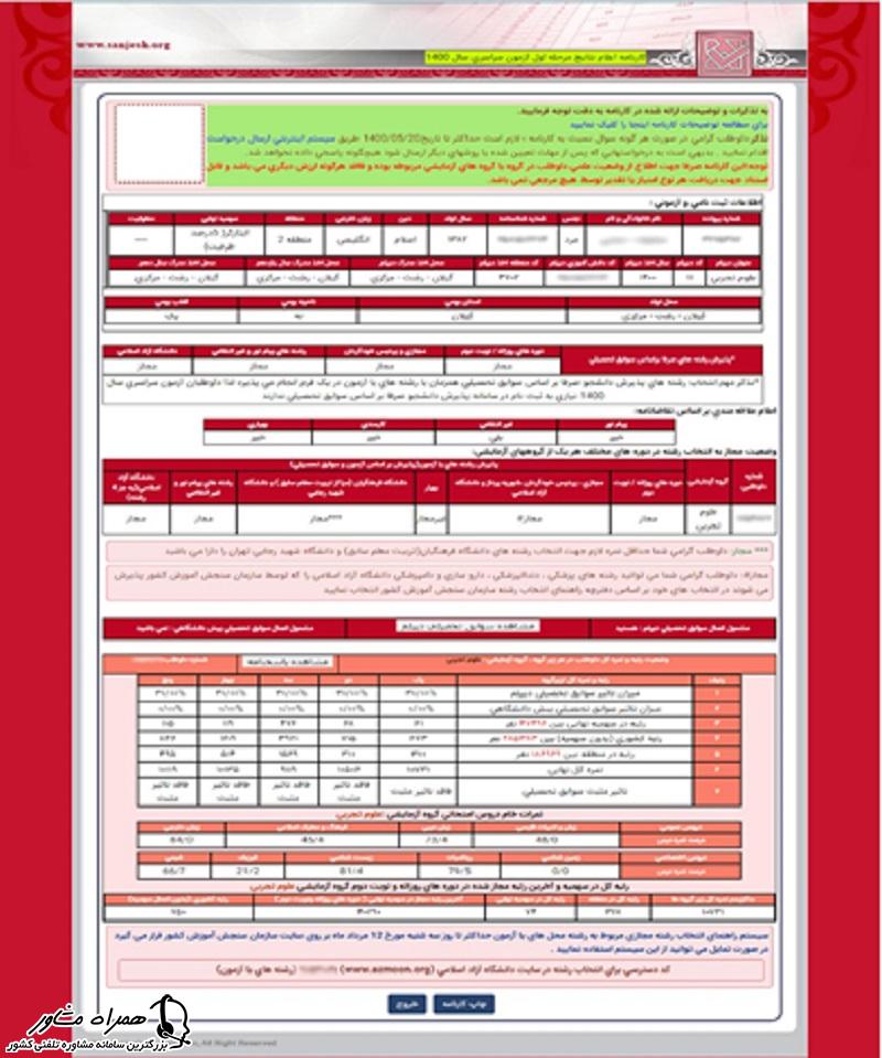 توضیحات کارنامه کنکور