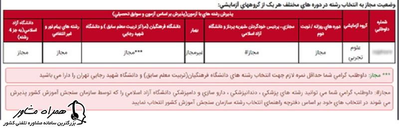 وضعیت مجاز به انتخاب رشته در دوره های مختلف هر یک از گروههای آزمایشی