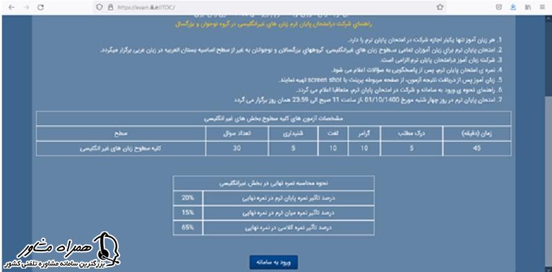 راهنمای شرکت در امتحان پایان ترم کانون زبان ایران
