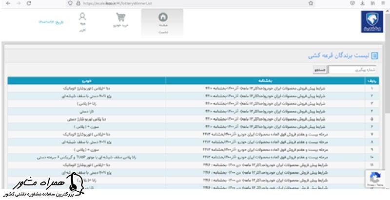 لیست برندگان ایران خودرو