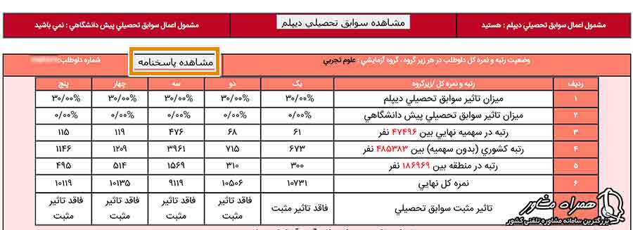 نتایج آزمون سراسری