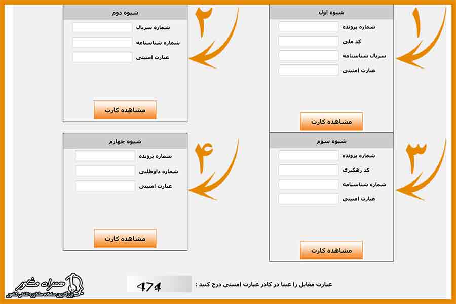 روش های دریافت کارت ورود به جلسه کنکور