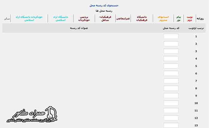 تکمیل فرم انتخاب رشته کنکور