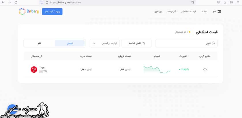 قیمت ترون سایت بیت برگ