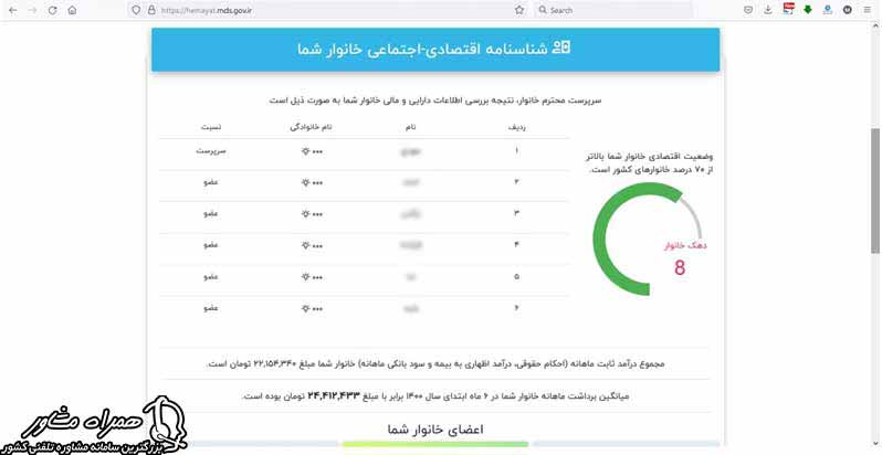 ثبت اعتراض یارانه معیشتی