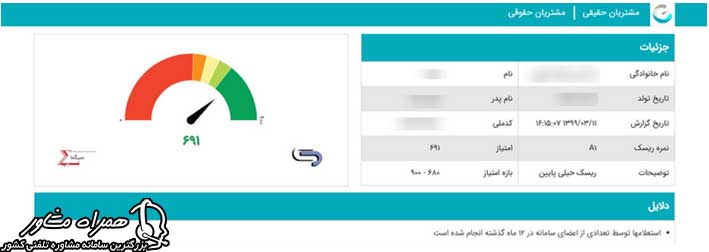 مشاهده رتبه اعتبار سنجی