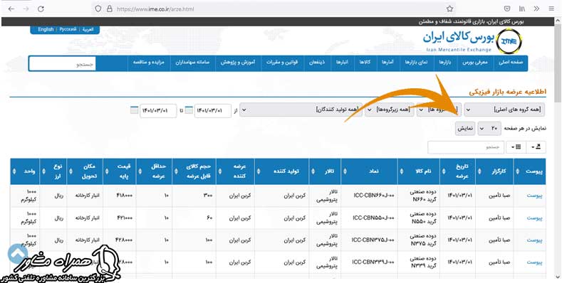 تاریخ خرید خودرو در بورس کالا