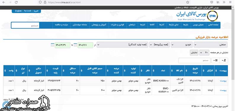 خرید خودرو از بورس کالا