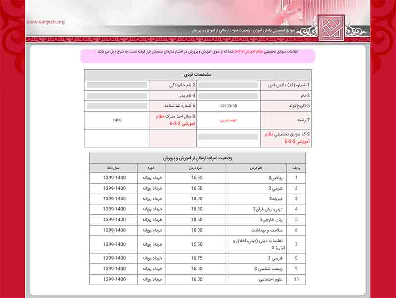 دریافت سوابق تحصیلی از sanjesh.org