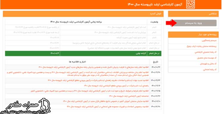 نام نویسی در تکمیل ظرفیت ارشد