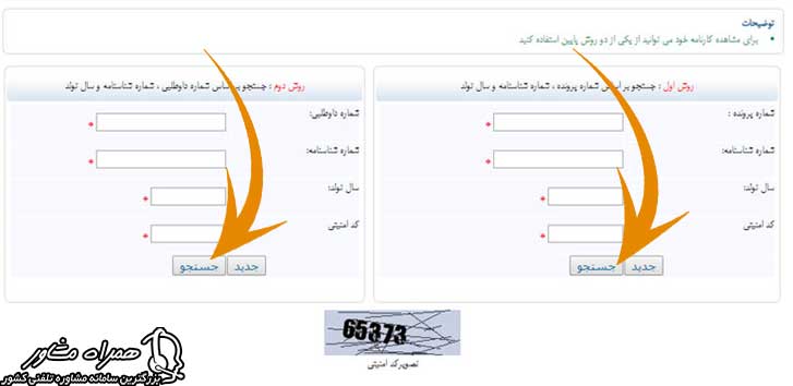 روش مشاهده کارنامه سبز کنکور سراسری