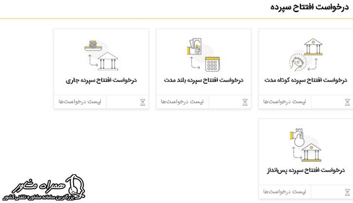 خدمات بانکداری مجازی بانک پاسارگاد