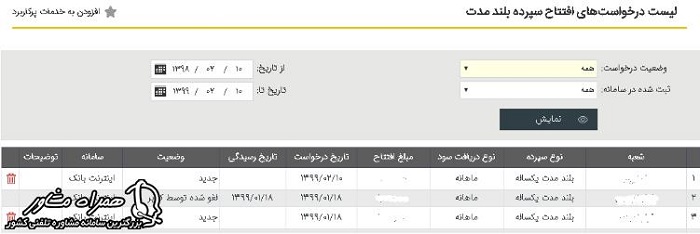 لیست افتتاح حساب بلند مدت بانک پاسارگاد