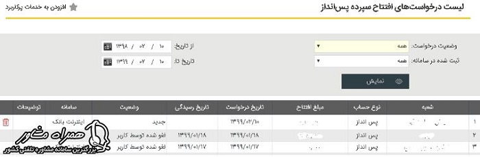 لیست افتتاح حساب پس انداز بانک پاسارگاد