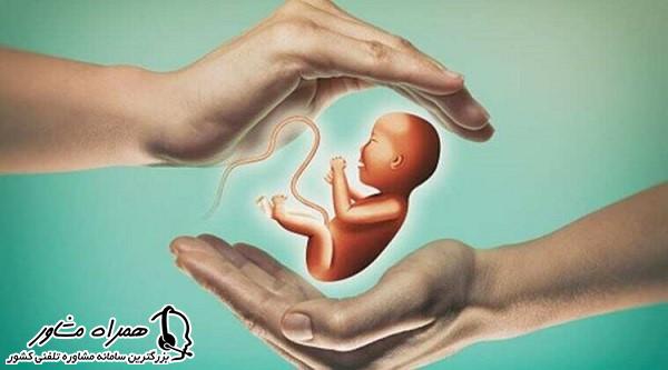 هزینه پرداختی بیمه سلامت ناباروری