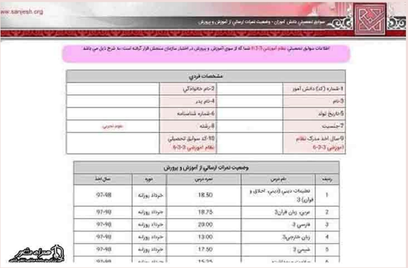 سوابق تحصیلی سنجش