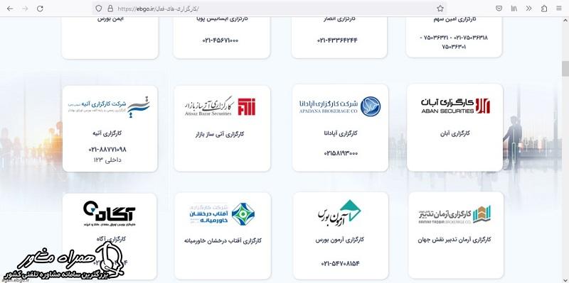 لیست کارگزاری های معتبر کشور
