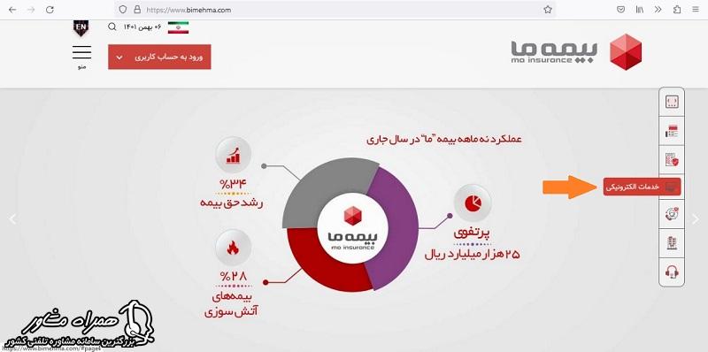 خدمات الکترونیک بیمه ما