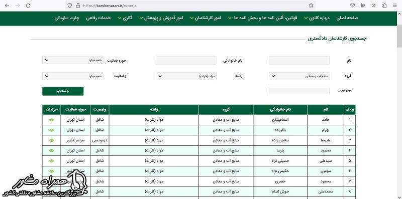 نتیجه استعلام کارشناس رسمی دادگستری تهران