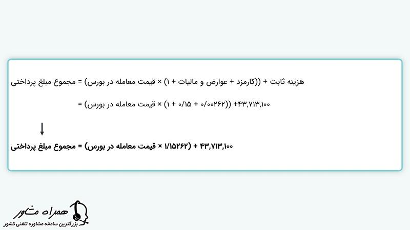 قیمت خرید 207 از بورس کالا