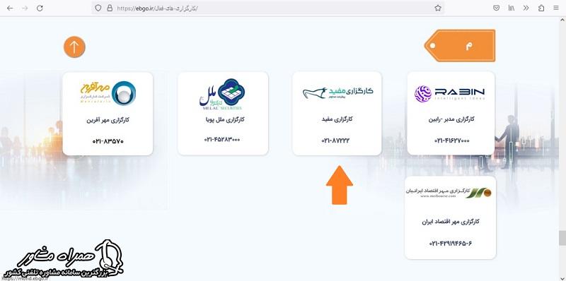 خرید دیگنیتی بورس کالا از کارگزاری مفید