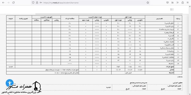 کارنامه دانش آموز