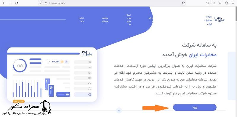 ورود به مخابرات من