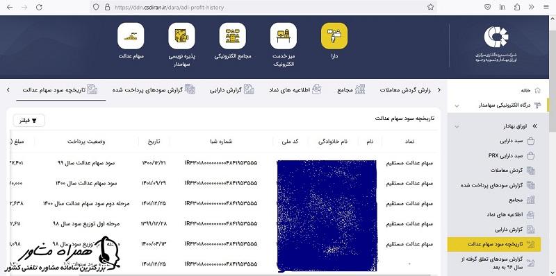 تاریخچه سهام عدالت در سامانه سجام