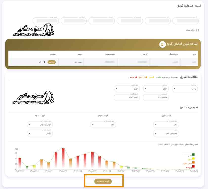 ثبت اطلاعات در سامانه خدمات حج