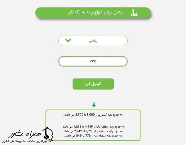 تبدیل تراز به رتبه کشوری