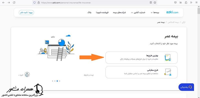 بهترین طرح بیمه عمر