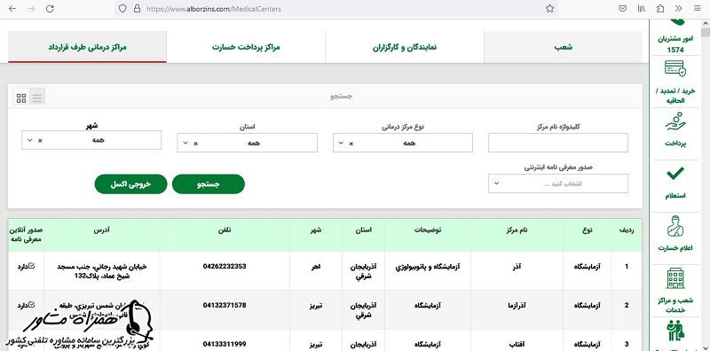 لیست مراکز طرف قرارداد بیمه البرز