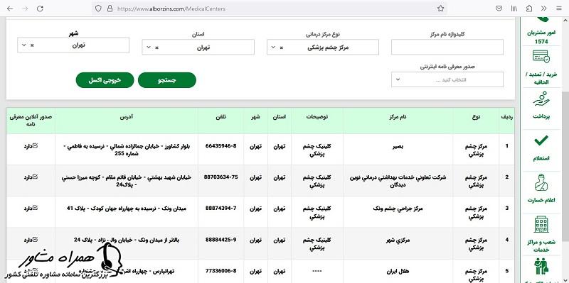 چشم پزشکی طرف قرارداد بیمه البرز