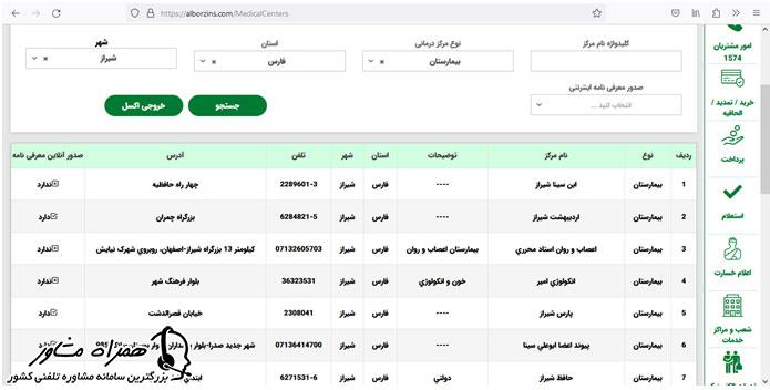 لیست بیمارستان طرف قرارداد بیمه البرز ۱۴۰۲