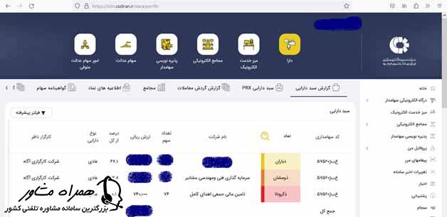 نحوه انتقال سهام عدالت متوفیان در سامانه میراث