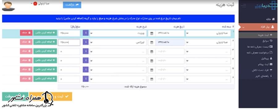 فاکتورهای مختلف مربوط به خسارت درمانی بیمه سامان