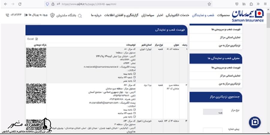 مراکز خسارت درمان بیمه سامان